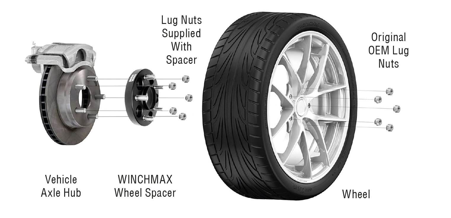 WINCHMAX Wheel Spacer fitting info diagram